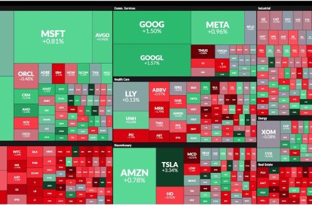 Election Season: Keep Calm and Optimize Your Portfolio