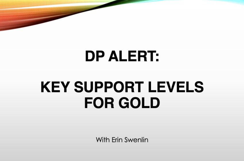  Key Support Levels for Gold