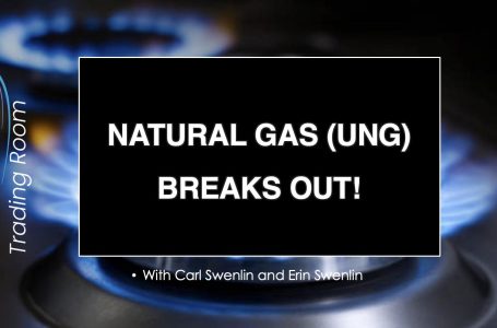 DP Trading Room: Natural Gas (UNG) Breaks Out!